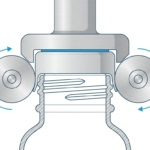 What Is ROPP Capping? The Process Explained